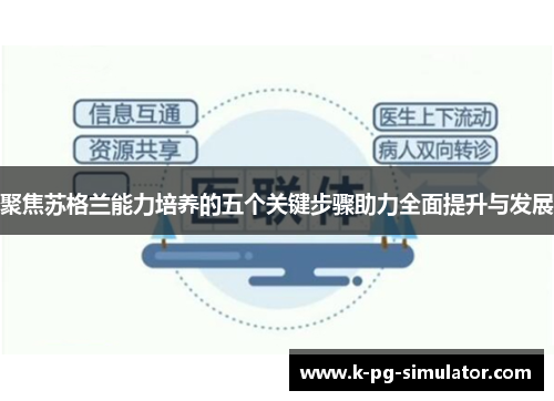 聚焦苏格兰能力培养的五个关键步骤助力全面提升与发展 聚焦苏格兰能力培养的五个关键步骤助力全面提升与发展