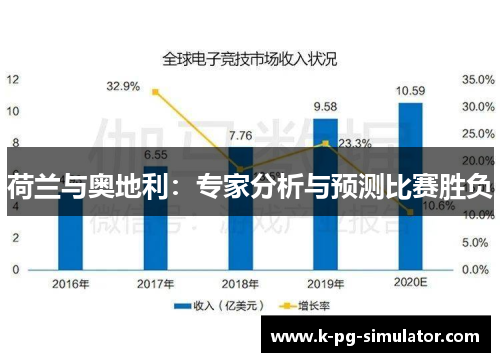 荷兰与奥地利:专家分析与预测比赛胜负 荷兰与奥地利:专家分析与预测比赛胜负