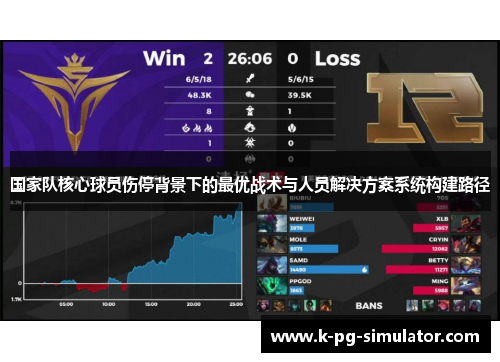国家队核心球员伤停背景下的最优战术与人员解决方案系统构建路径 国家队核心球员伤停背景下的最优战术与人员解决方案系统构建路径