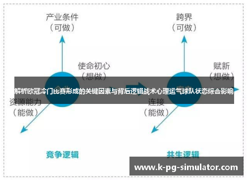 解析欧冠冷门比赛形成的关键因素与背后逻辑战术心理运气球队状态综合影响