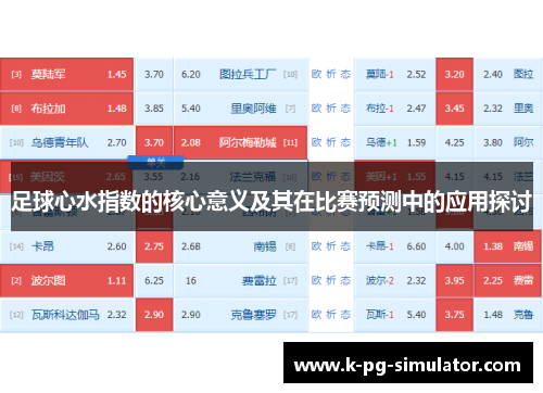 足球心水指数的核心意义及其在比赛预测中的应用探讨