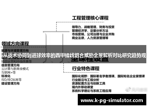 从战术协同到进球效率的西甲锋线组合威胁全景解析对比研究趋势观