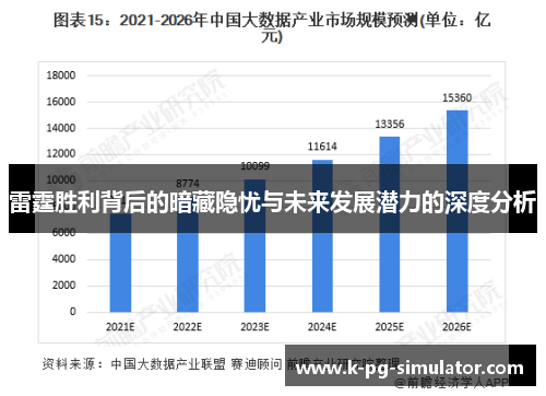 雷霆胜利背后的暗藏隐忧与未来发展潜力的深度分析
