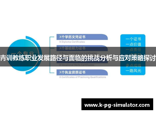 青训教练职业发展路径与面临的挑战分析与应对策略探讨