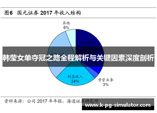 韩莹女单夺冠之路全程解析与关键因素深度剖析