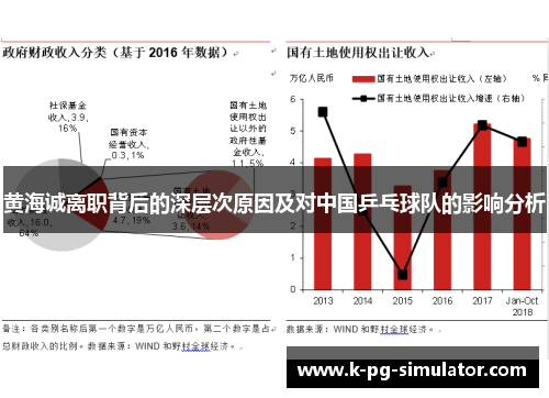 黄海诚离职背后的深层次原因及对中国乒乓球队的影响分析